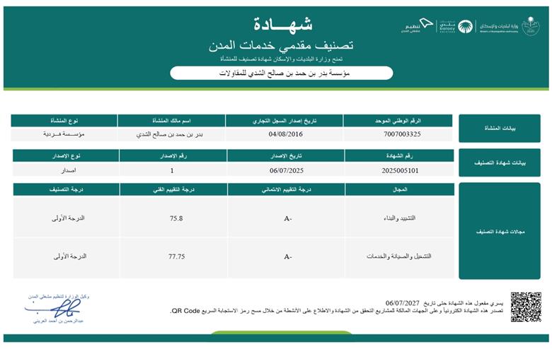 شهادة التصنيف